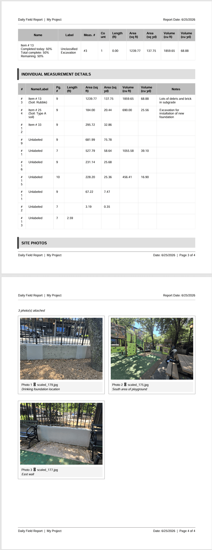 Daily report photos